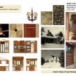 Residential Environments