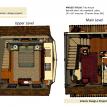 Residential Environments